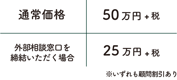 通常価格：50万円+税 ／ 外部相談窓口を締結いただく場合：25万円+税